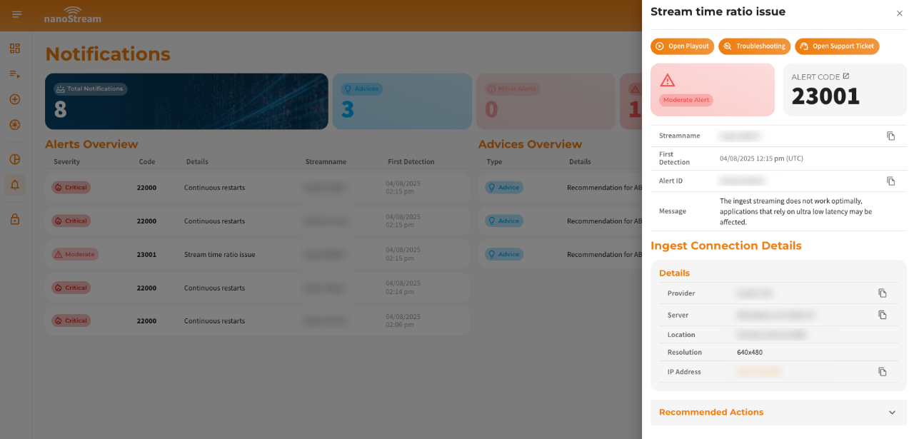 Screenshot: Example Alert Overview