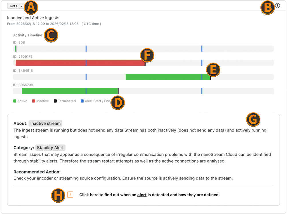 Screenshot: Alert Widget II