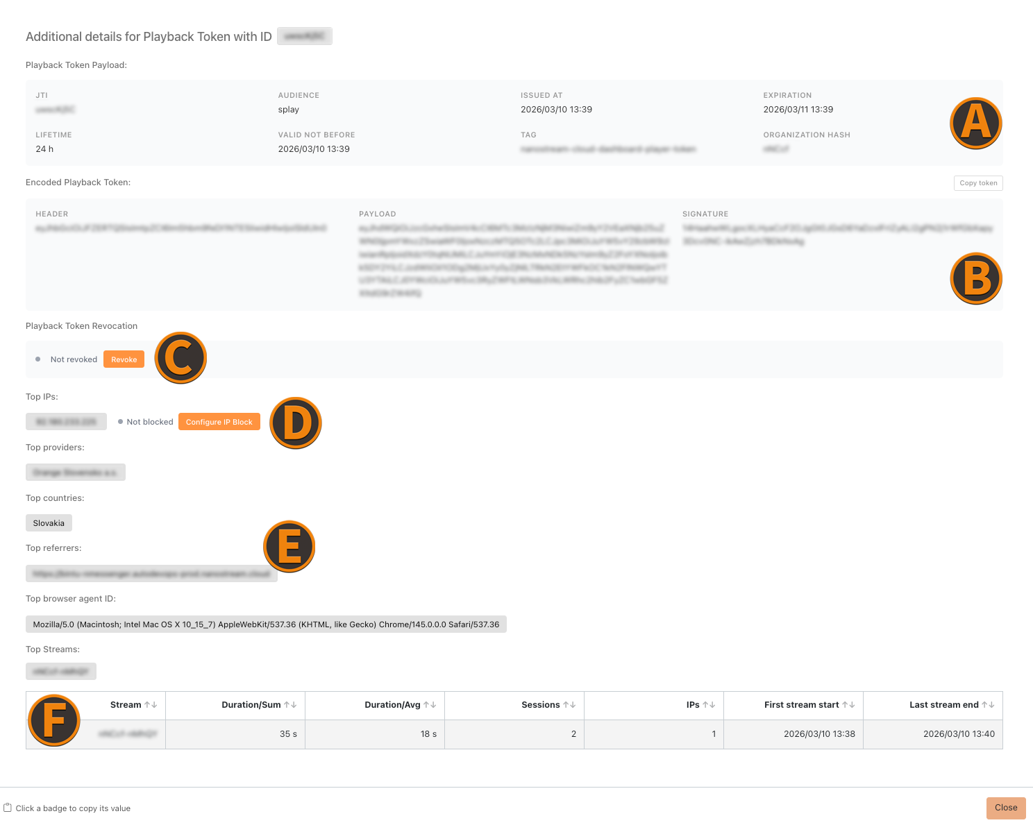 Screenshot: Guardian - Playback Token Breakdown