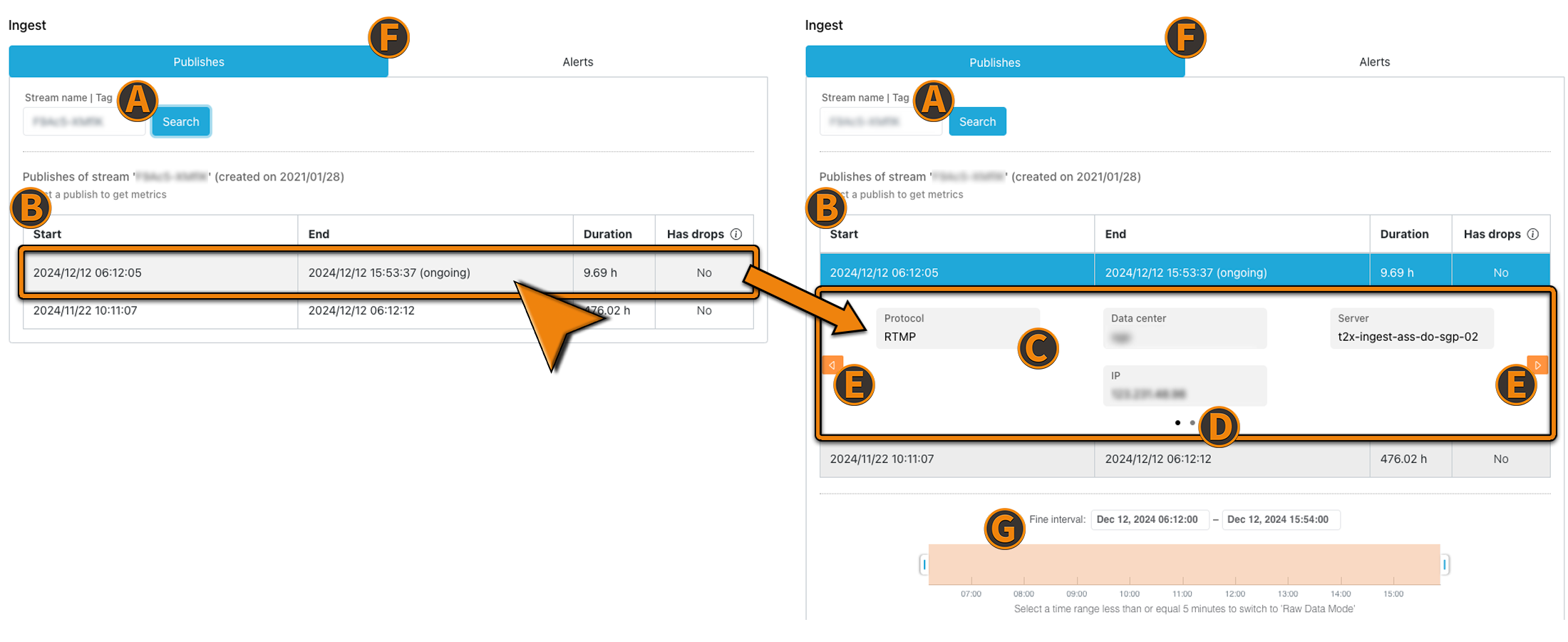 Screenshot: Publish Table