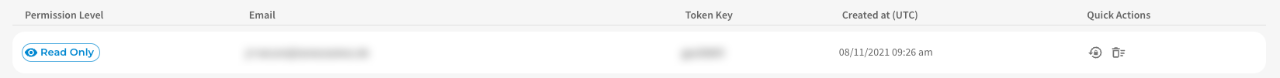 Screenshot: Single user row in the userlist